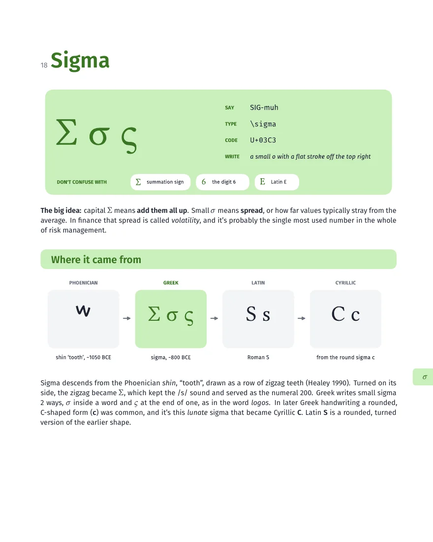 The opening page of the Sigma chapter