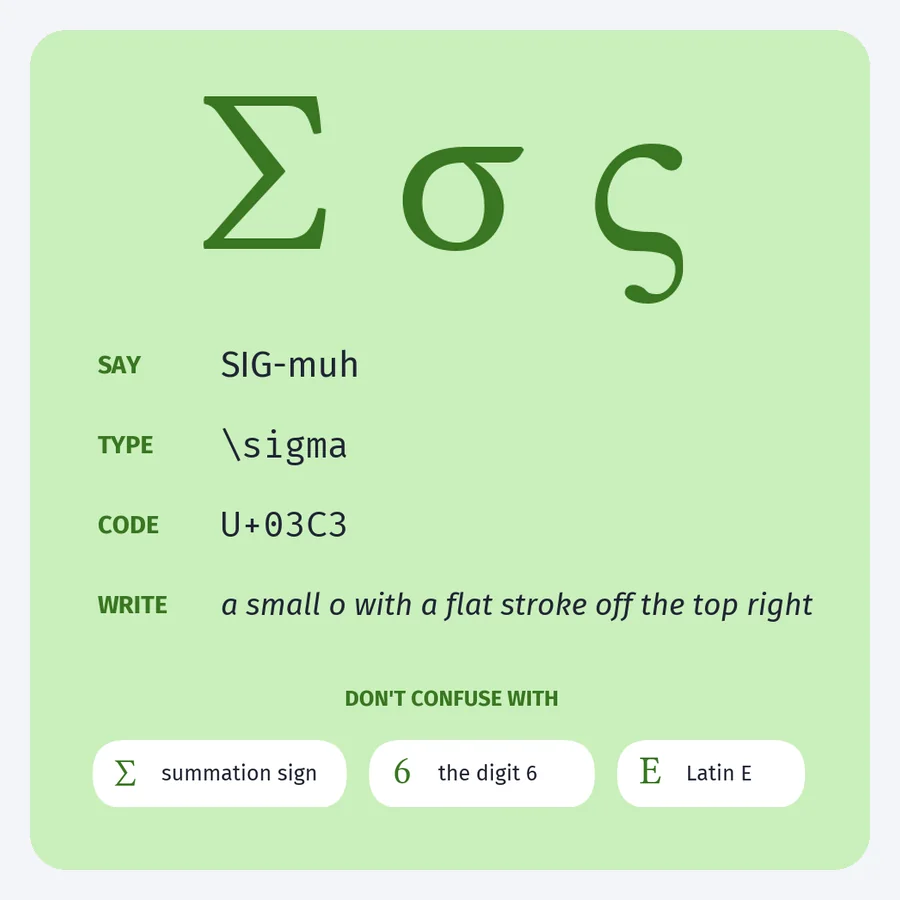 The sigma banner with how to say, type and write it, and 3 lookalike symbols